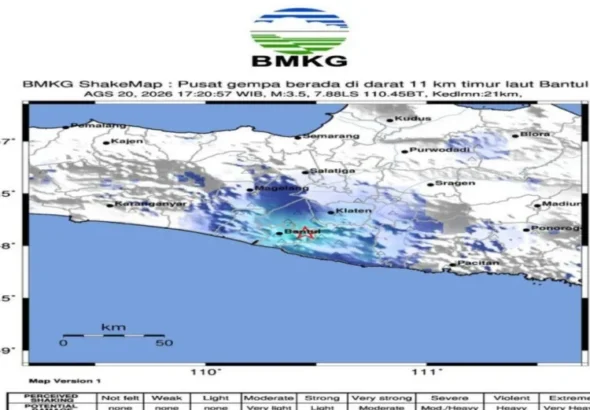 BMKG-Gempa-bumi-M35-di-Bantul-akibat-aktivitas-Sesar-Opak-750x536-1