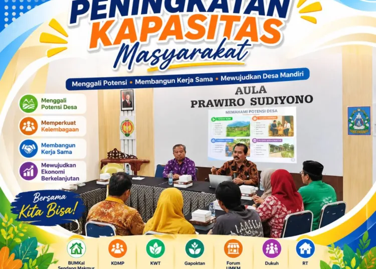 peningkatan-kapasitas-masyarakat-sendangadi-dorong-penguatan-potensi-dan-kerja-sama-ekonomi-kalurahan-1787056950-1-750x536-1