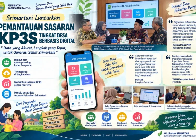 srimartani-luncurkan-pemantauan-sasaran-kp3s-tingkat-desa-berbasis-digital-1788621359-1-750x536-1