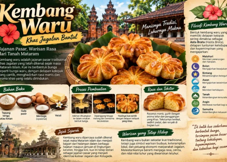 kembang-waru-jagalan-manisnya-jajanan-pasar-luhurnya-filosofi-mataram-1791707371-1-750x536-1