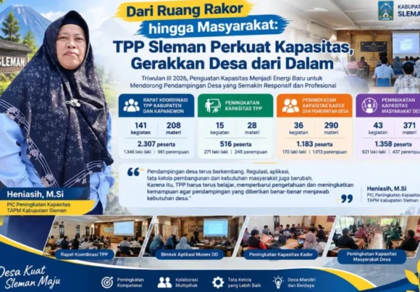 penguatan-kapasitas-menjadi-energi-baru-untuk-mendorong-pendampingan-desa-yang-semakin-responsif-dan-profesional-1791085215-1-750x536-1