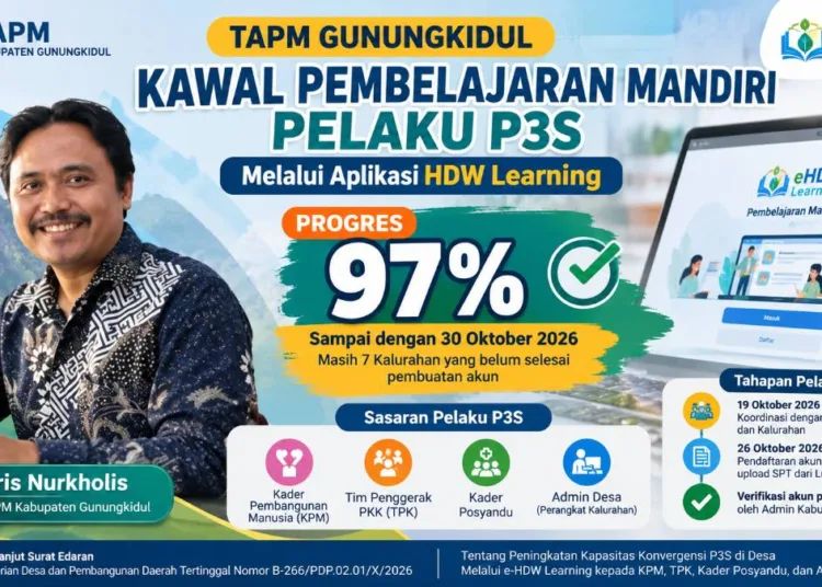tapm-gunungkidul-kawal-pembelajaran-mandiri-pelaku-p3s-melalui-aplikasi-hdw-learning-progres-capai-97-persen-1793347366-1-750x536-1
